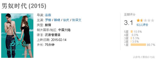 豆瓣3分以下的电影(豆瓣评分2.32.52.6)(14)