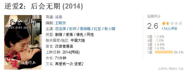 豆瓣3分以下的电影(豆瓣评分2.32.52.6)(4)