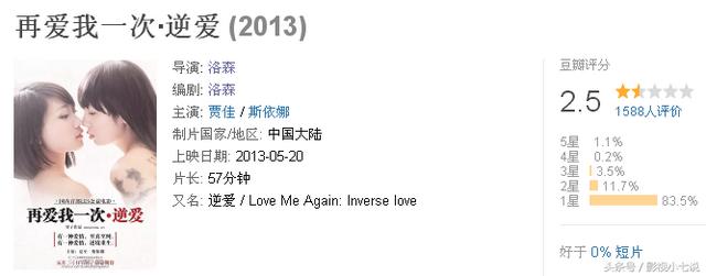 豆瓣3分以下的电影(豆瓣评分2.32.52.6)(2)