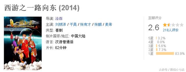 豆瓣3分以下的电影(豆瓣评分2.32.52.6)(9)