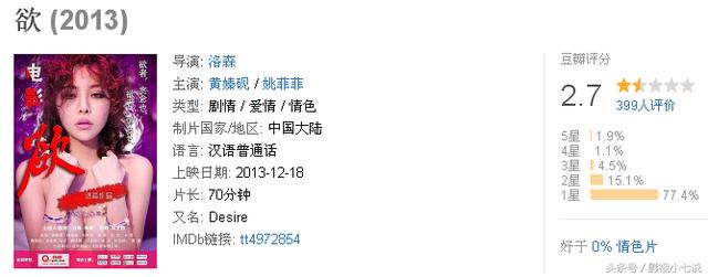 豆瓣3分以下的电影(豆瓣评分2.32.52.6)(7)