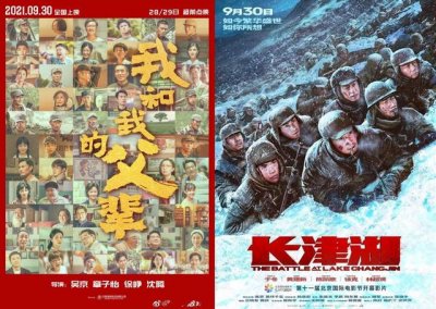 ​长津湖今天票房预测（猫眼首预测票房）