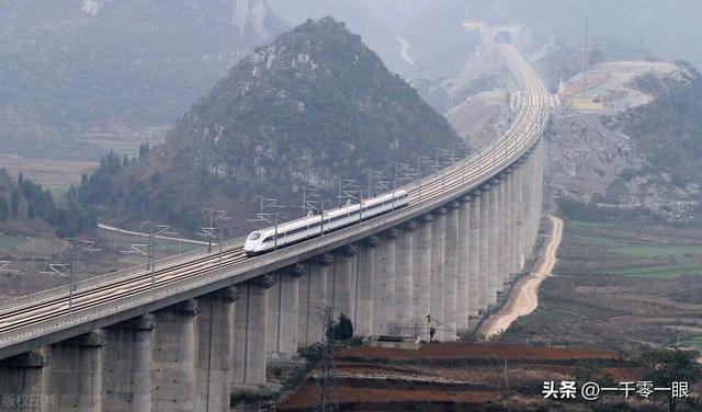 内蒙古目前高铁线路（一趟Z字形动车运行线）(1)
