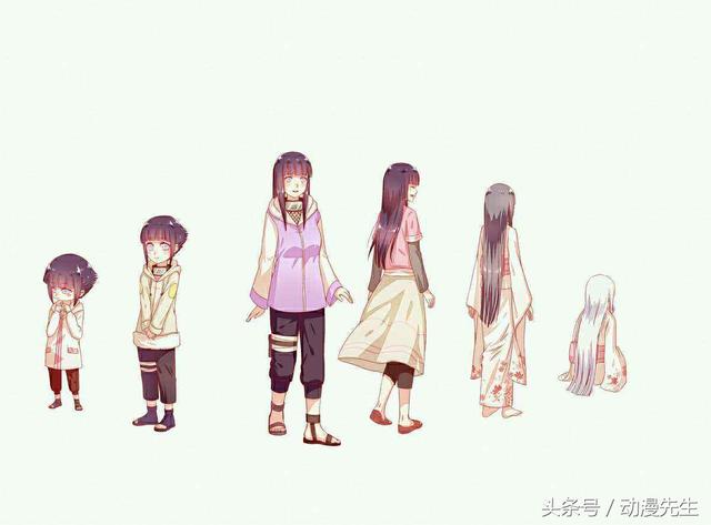 火影忍者人物最新情报（火影忍者没有家族辅助）(1)