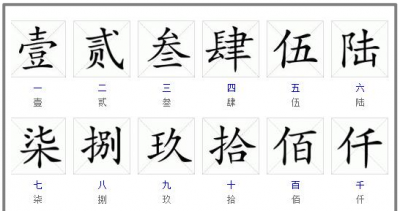 一万元大写跟小写金额怎么写,大写十四万元整怎么写标准