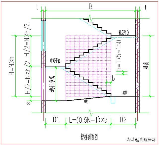 农村二层自建房室内楼梯怎么设计(手把手教你设计自建房)(4)