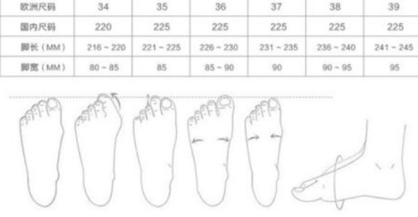 40鞋子多少厘米260还是250,中国女鞋40码是美国多少码图4