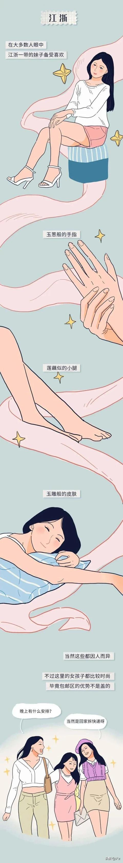 哪个省女生最漂亮（哪个省份的女孩颜值最高）(4)