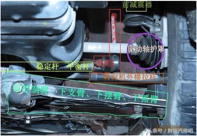 新手买二手车注意事项与技巧（买二手车注意事项）(6)