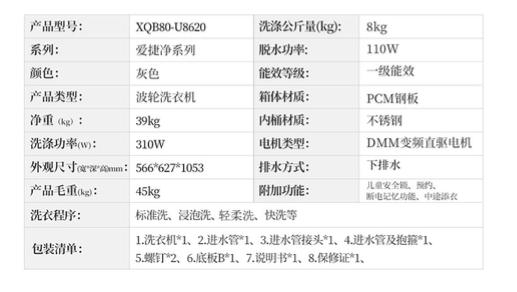 松下哪个波轮洗衣机好用(就选松下不弯腰的高端波轮洗衣机)(2)