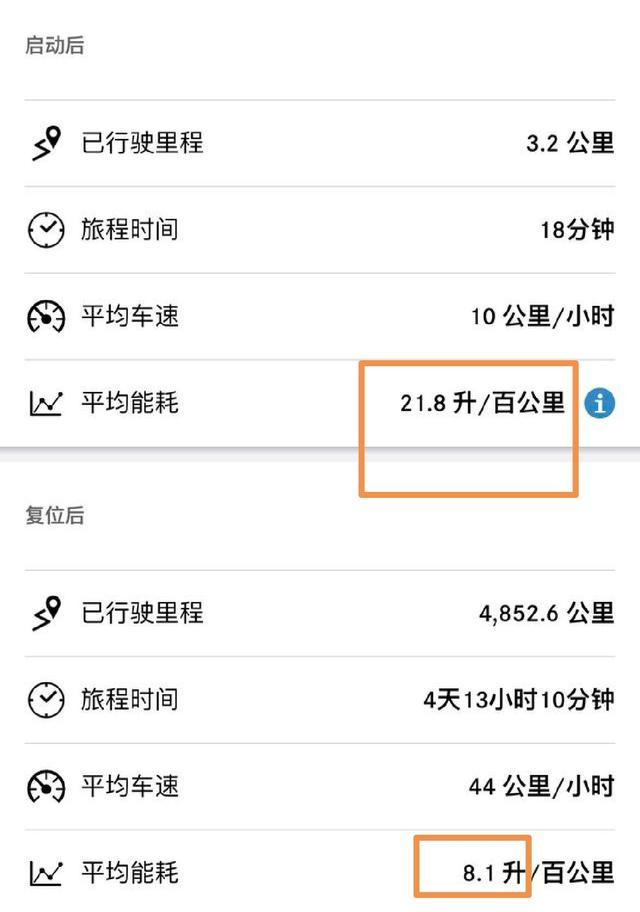 奔驰e最新换代消息（奔驰E有史以来降价首破5万）(12)