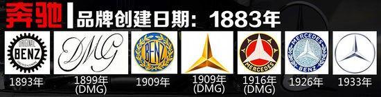 奔驰三个logo（奔驰汽车LOGO设计全解）(12)