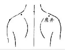 正宗的刮痧方法(百治不如一刮10种刮痧法)(6)