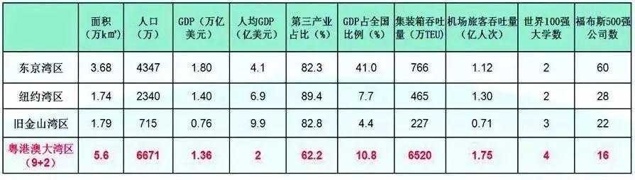 港珠澳大桥开通的价值意义（港珠澳大桥正式开通）(12)