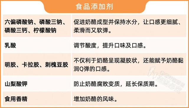 适合小孩子吃的奶酪棒(实测16款儿童奶酪棒)(6)