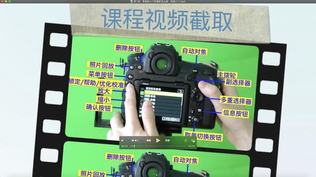 尼康索尼佳能属于什么档次的相机(4大品牌相机上手体验)(6)