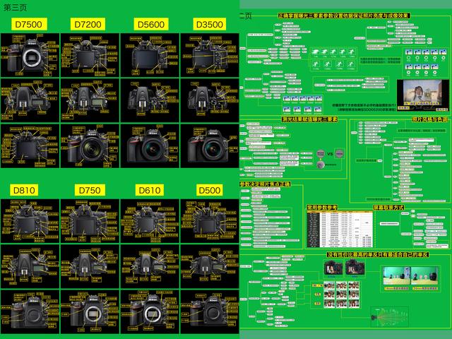 尼康索尼佳能属于什么档次的相机(4大品牌相机上手体验)(16)
