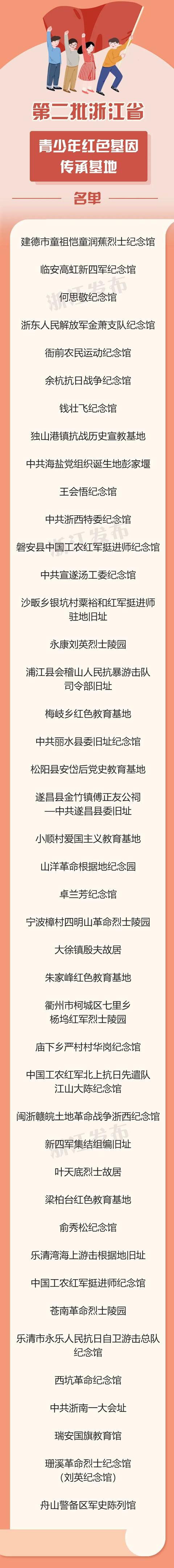 中华英烈纪念网官网（致敬英烈缅怀逝者）(1)