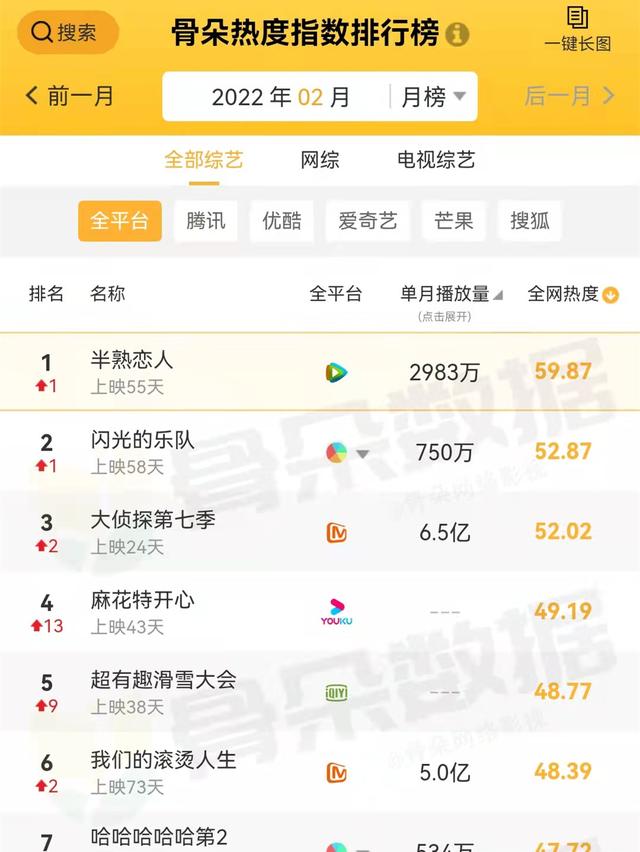 大侦探第七季又延期吗(大侦探迎来7季之痛)(3)