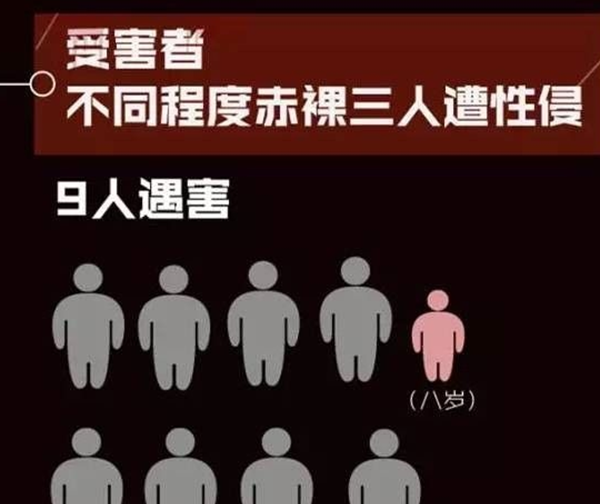 中国十大已破杀人惨案,曝杀人案背地的究竟