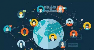 ​将来世界十大开展趋向