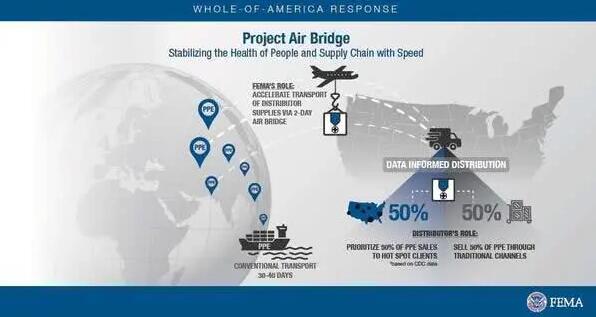 特朗普半子贾里德·库什纳,贾里德库什纳心数不正