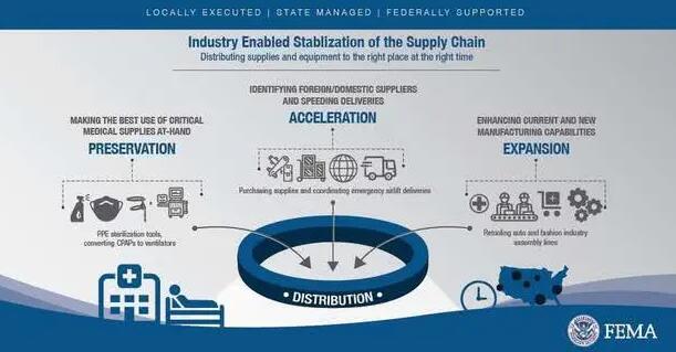 特朗普半子贾里德·库什纳,贾里德库什纳心数不正
