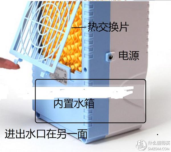 笔记本加装水冷散热器(DIY简易笔记本水冷散热器)(8)