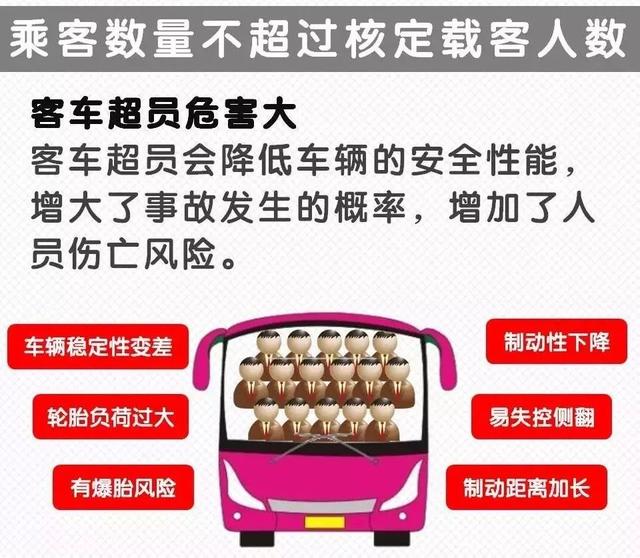 双层卧铺客车严重事故(客车高速路下客)(8)