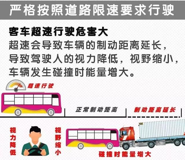 双层卧铺客车严重事故(客车高速路下客)(7)