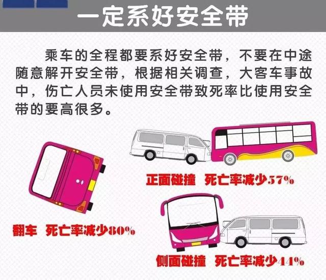 双层卧铺客车严重事故(客车高速路下客)(12)