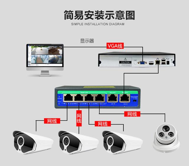 室外监控的安装方法(室外监控安装简易说明)(10)