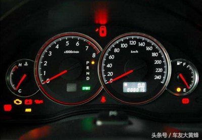 ​如何看汽车油表（只针对汽车小白）