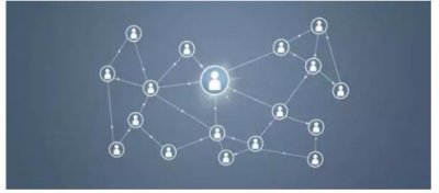 ​金融集聚深度解析（信和大金融科技赋能）