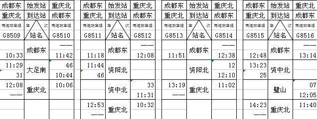 成渝客专在哪里（成渝客专今日正式开通）(5)