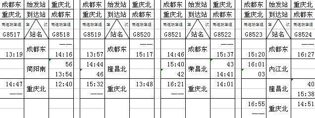 成渝客专在哪里（成渝客专今日正式开通）(6)