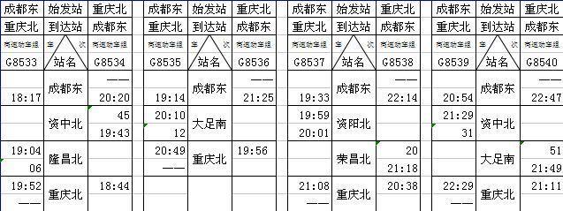 成渝客专在哪里（成渝客专今日正式开通）(8)