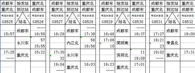 成渝客专在哪里（成渝客专今日正式开通）(7)