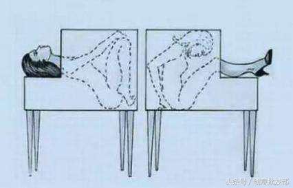 三分钟看懂魔术原理(常见的魔术原理图解)(1)