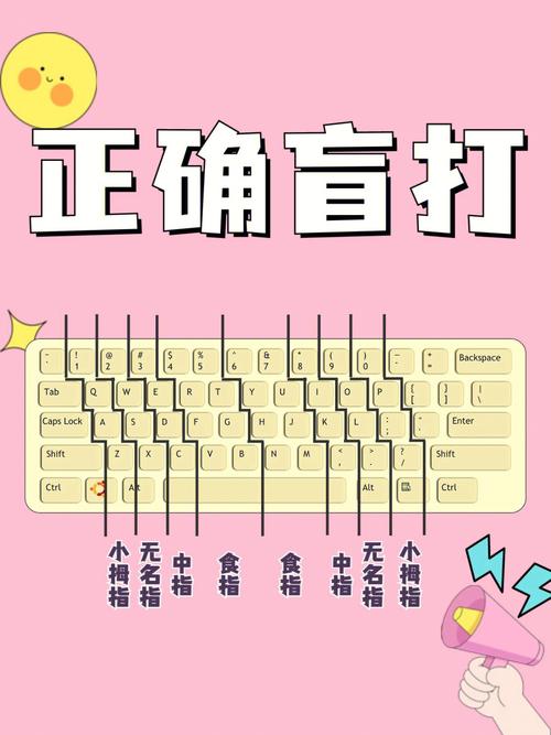 如何练盲打(如何学习盲打)