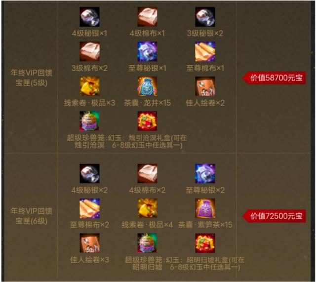 新天龙八部各门派的体力成长(新天龙八部年终回馈奖)(2)