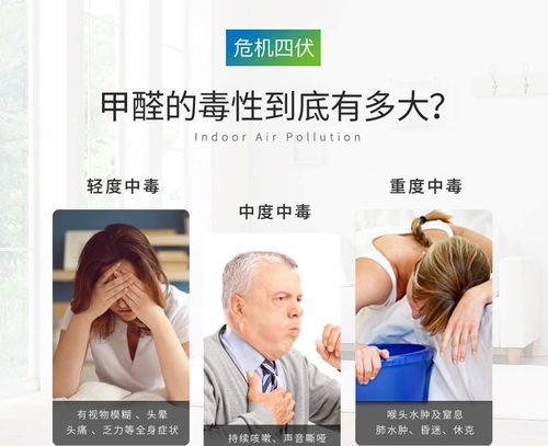 甲醛的用途和危害