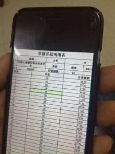 ​分期买车被骗了怎么办（郑州一男子分期购车）