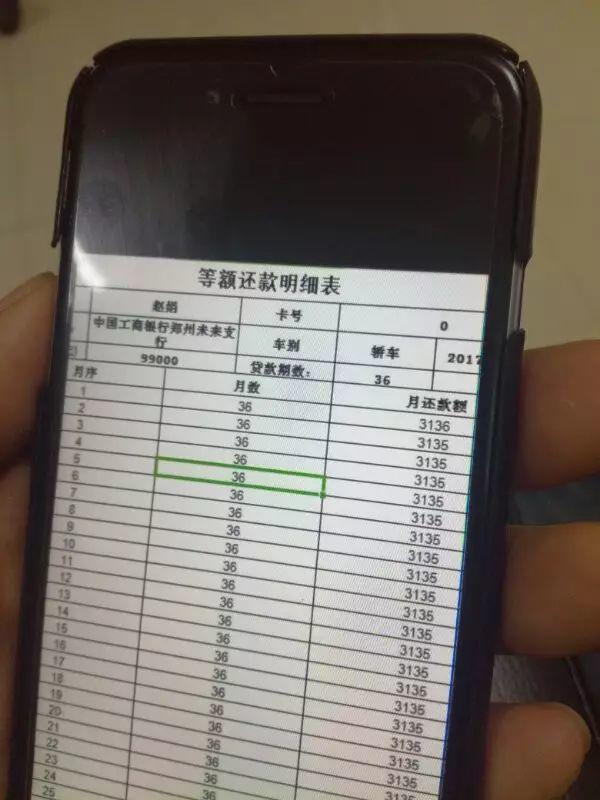 分期买车被骗了怎么办（郑州一男子分期购车）(1)