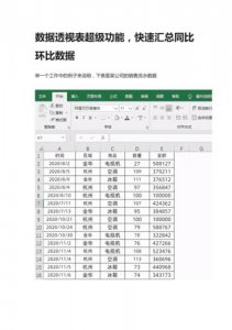 数据透视表怎么用(这5个操作你一定要知道)