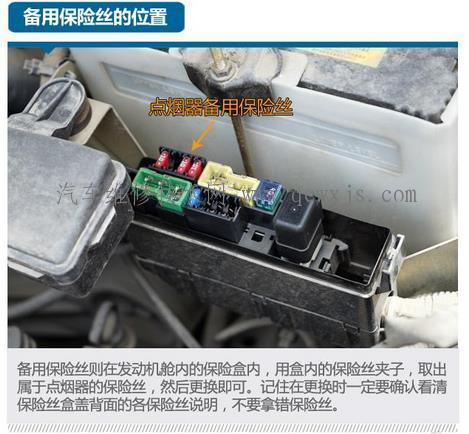 车载点烟器坏了怎么修（汽车点烟器坏了该怎么办）(2)