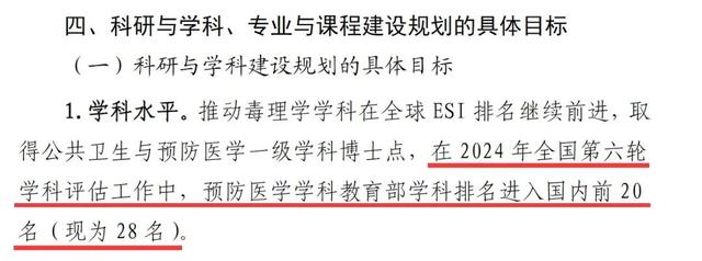 高校第五轮学科评估结果公布(第五轮学科评估)(5)