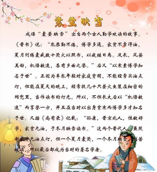 凿壁借光和囊萤映雪的主人公是谁