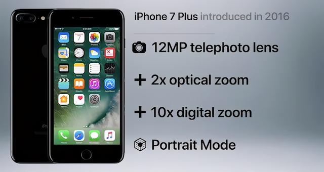 苹果手机各相机对比（苹果相机很给力）(15)