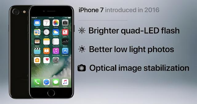 苹果手机各相机对比（苹果相机很给力）(14)